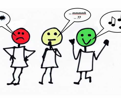 Kundenzufriedenheit messen: Professionell KPIs einsetzen und Daten erheben