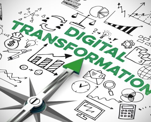 Digitale Transformation