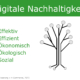 Digitale Nachhaltigkeit: Effektiv, Effizient, Ökonomisch, Ökologisch, Sozial