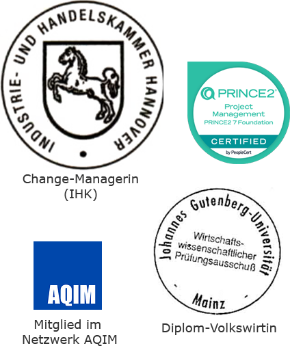 Bettina Vier - Digitalisierung + E-Commerce - Qualifizierung liegt mir am Herzen