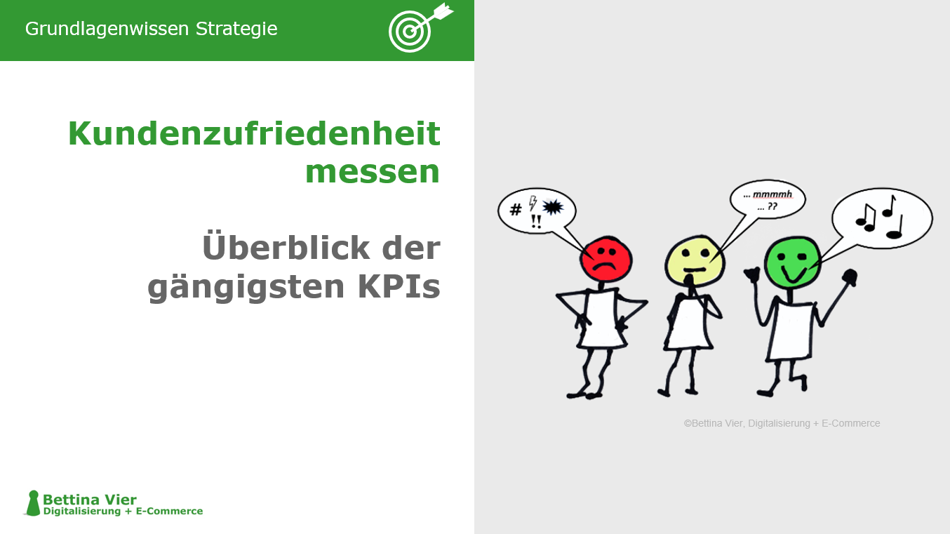 Kundenzufriedenheit messen - Überblick der gängisten KPIs Kundenzufriedenheit messen - Überblick der gängisten KPIs