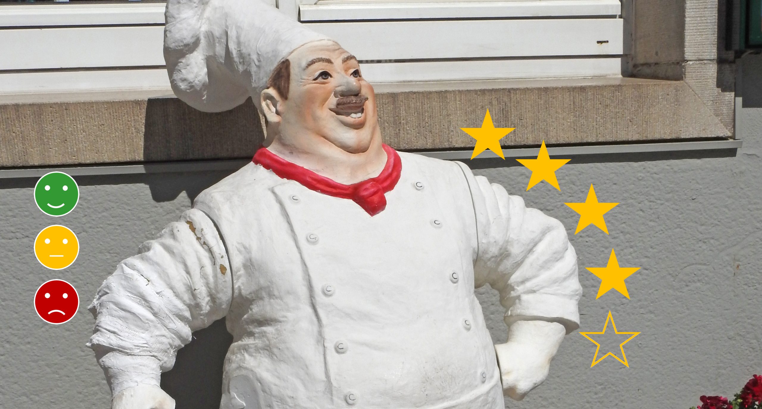 Ihre Kundenstrategie bestimmt das CRM-System