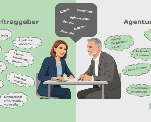 Zusammenarbeit mit Agenturen